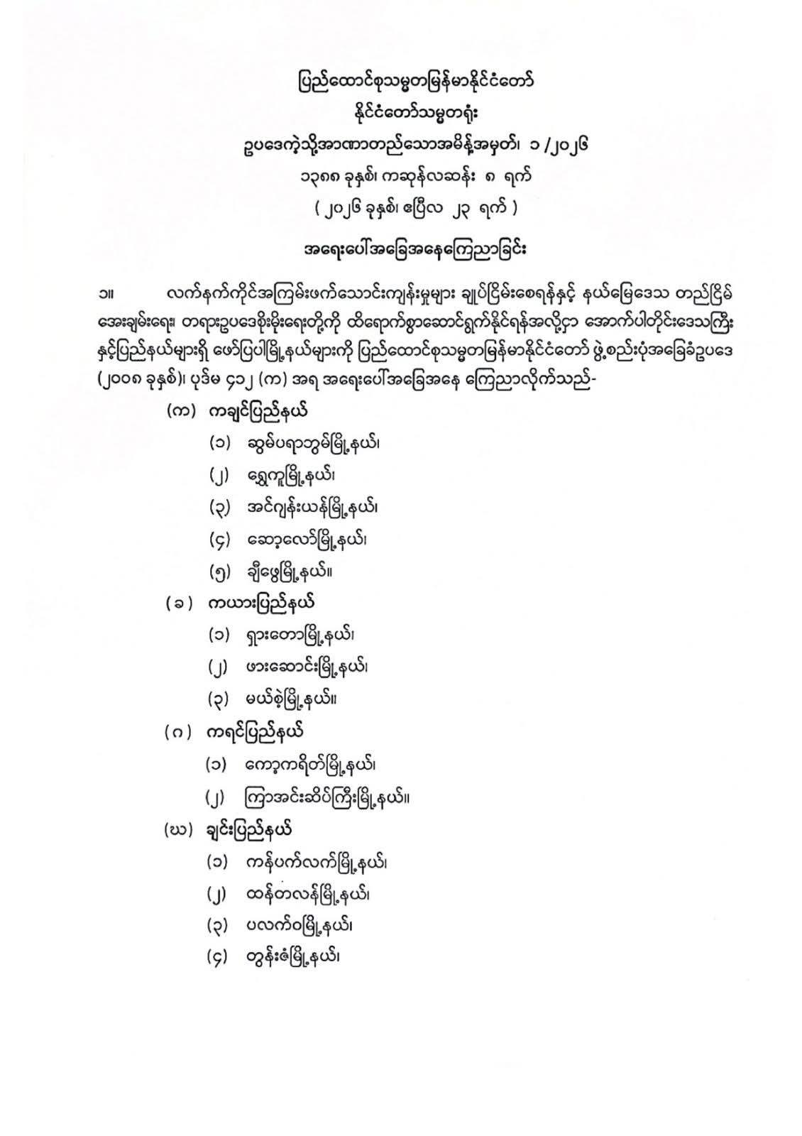 တိုင်းနဲ့ပြည်နယ်က မြို့နယ် ၆၀ ကို စစ်အုပ်ချုပ် ရေးကြေညာ သျှမ်းပြည်နယ်က မြို့နယ် ၁၅ မြို့နယ်ပါဝင်